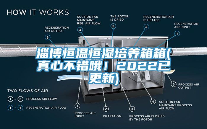 淄博恒温恒湿培养箱箱(真心不错哦！2022已更新)