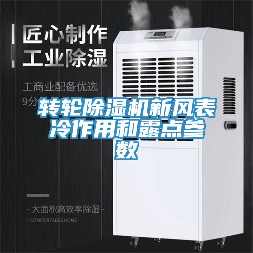 转轮51漫画APP下载安装新风表冷作用和露点参数