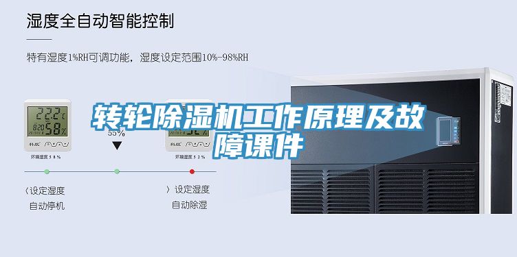 转轮51漫画APP下载安装工作原理及故障课件